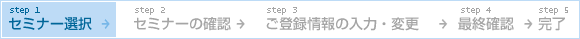 Step1 ̑I